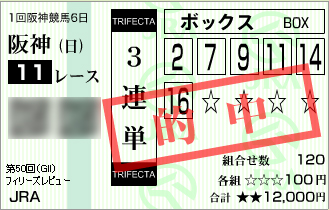 フィリーズレビュー