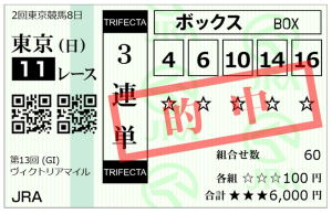 ビクトリアマイル